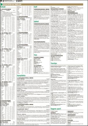 romerikesblad-20110816_000_00_00_024.pdf