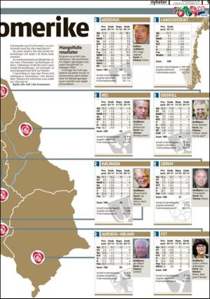 romerikesblad-20110914_000_00_00_005.pdf