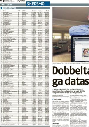romerikesblad-20111022_000_00_00_010.pdf
