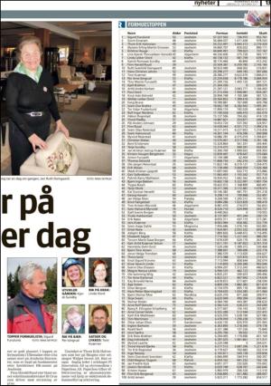 romerikesblad-20111022_000_00_00_013.pdf