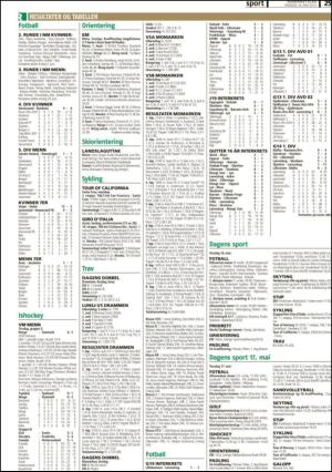romerikesblad-20120516_000_00_00_025.pdf