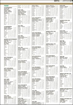 romerikesblad-20120627_000_00_00_025.pdf