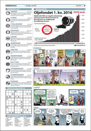 romerikesblad-20160502_000_00_00_043.pdf
