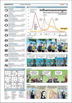 romerikesblad-20161015_000_00_00_035.pdf