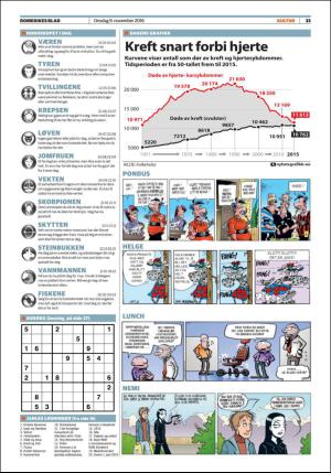romerikesblad-20161109_000_00_00_033.pdf