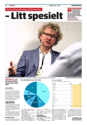 romerikesblad-20260103_000_00_00_010.pdf