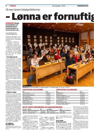 romerikesblad-20260108_000_00_00_008.pdf