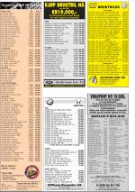 romerikesblad_bil-20041124_000_00_00_020.pdf