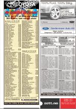 romerikesblad_bil-20050622_000_00_00_025.pdf