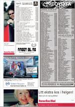 romerikesblad_bil-20060222_000_00_00_019.pdf