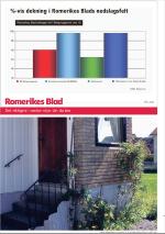 romerikesblad_bolig-20050602_000_00_00_044.pdf