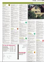 romerikesblad_bolig-20070827_000_00_00_045.pdf