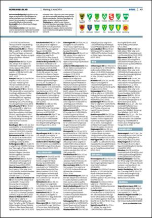 romerikesblad_bolig-20140303_000_00_00_047.pdf
