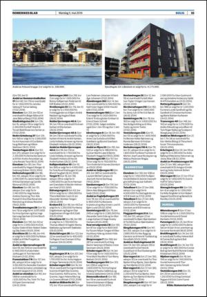romerikesblad_bolig-20140505_000_00_00_055.pdf