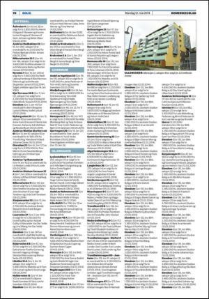 romerikesblad_bolig-20140512_000_00_00_070.pdf