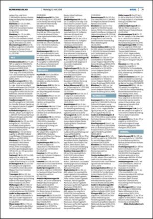romerikesblad_bolig-20140512_000_00_00_071.pdf
