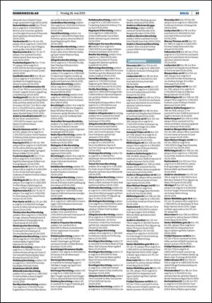 romerikesblad_bolig-20150526_000_00_00_053.pdf