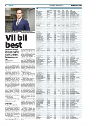 romerikesblad_bolig-20161024_000_00_00_006.pdf