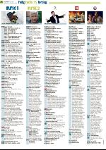 romerikesblad_helg-20091212_000_00_00_028.pdf