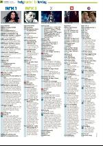 romerikesblad_helg-20100123_000_00_00_028.pdf