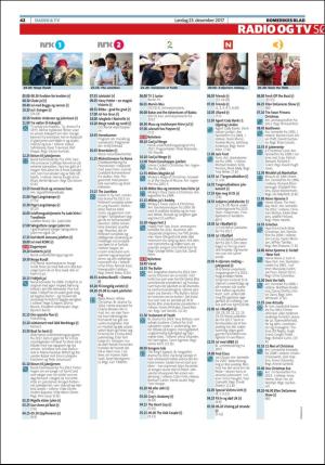 romerikesblad_helg-20171223_000_00_00_042.pdf