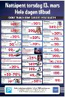 romerikesblad_lorenskog-20080312_000_00_00_016.pdf