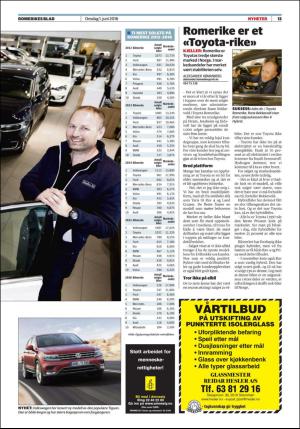 romerikesblad_lorenskog-20160601_000_00_00_013.pdf