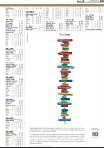 romerikesblad_nedre-20091104_000_00_00_039.pdf