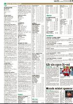 romerikesblad_nedre-20091214_000_00_00_031.pdf