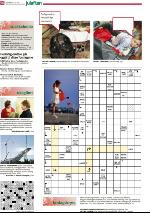 romerikesblad_nedre-20091224_000_00_00_056.pdf