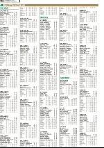 romerikesblad_nedre-20100120_000_00_00_026.pdf