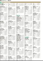 romerikesblad_nedre-20100203_000_00_00_024.pdf