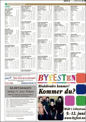 romerikesblad_nedre-20100609_000_00_00_035.pdf