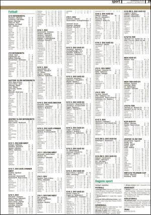 romerikesblad_nedre-20101006_000_00_00_027.pdf
