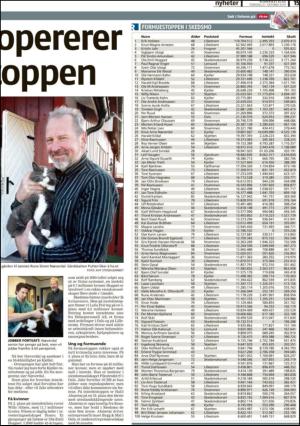romerikesblad_nedre-20101021_000_00_00_015.pdf