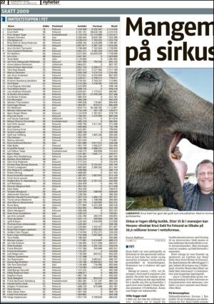 romerikesblad_nedre-20101021_000_00_00_022.pdf