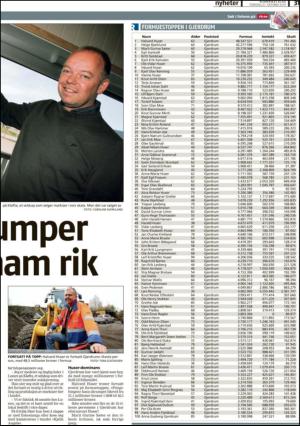 romerikesblad_nedre-20101021_000_00_00_031.pdf