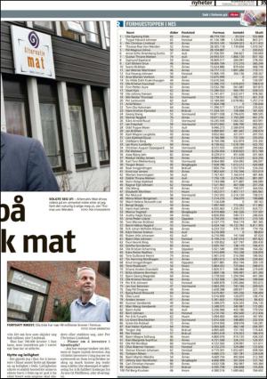 romerikesblad_nedre-20101021_000_00_00_035.pdf