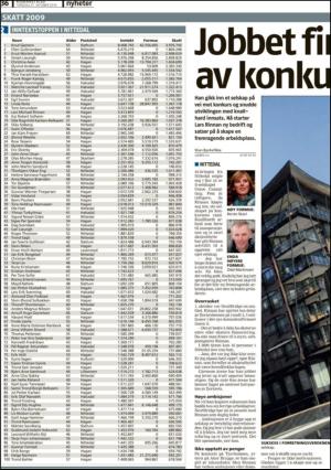 romerikesblad_nedre-20101021_000_00_00_036.pdf