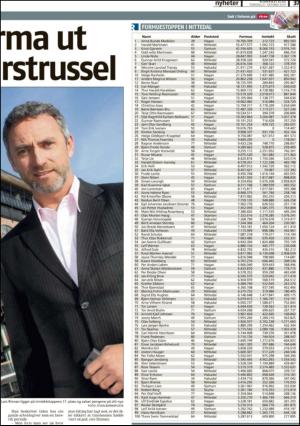 romerikesblad_nedre-20101021_000_00_00_037.pdf