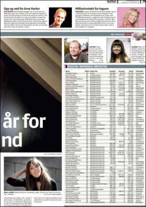 romerikesblad_nedre-20101021_000_00_00_075.pdf