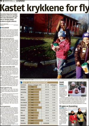 romerikesblad_nedre-20101025_000_00_00_010.pdf
