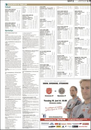 romerikesblad_nedre-20110615_000_00_00_029.pdf