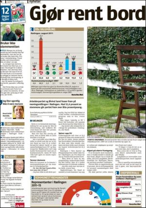 romerikesblad_nedre-20110831_000_00_00_004.pdf