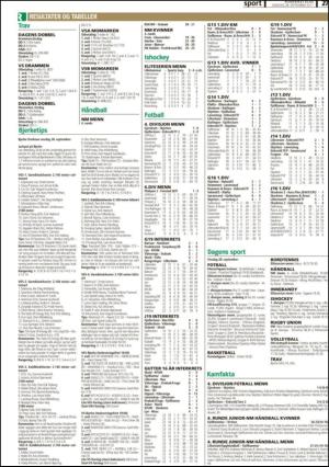 romerikesblad_nedre-20110928_000_00_00_027.pdf