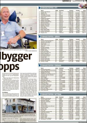 romerikesblad_nedre-20131019_000_00_00_013.pdf