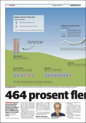 romerikesblad_nedre-20140715_000_00_00_004.pdf