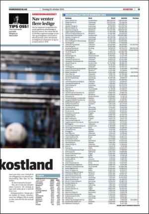 romerikesblad_nedre-20141029_000_00_00_015.pdf
