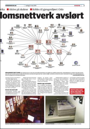romerikesblad_nedre-20150321_000_00_00_005.pdf