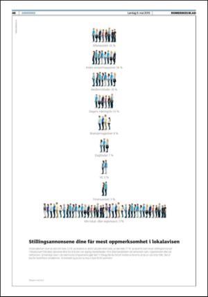 romerikesblad_nedre-20150509_000_00_00_046.pdf